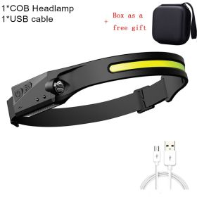 Mini Headlamp LED Forehead Flashlight (Emitting Color: A, Plug Type: us)