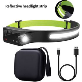Mini Headlamp LED Forehead Flashlight (Emitting Color: G, Plug Type: AU)