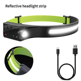 Mini Headlamp LED Forehead Flashlight (Emitting Color: C, Plug Type: us)
