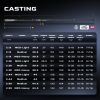 HANDING Magic Shadow Long Cast  Bass Fishing Rod