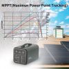 GOFORT Portable Power Station Generator;  1100Wh Solar Generator