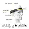 Mini Headlamp LED Forehead Flashlight