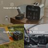 GOFORT Portable Power Station Generator;  1100Wh Solar Generator